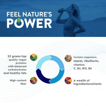 Power Meal NSP with vitamins μοντέλο NSP 23656/23657| Εικόνα Αρ. 4